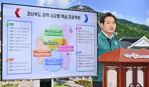 경북도, 대선 지역공약 158개 사업 확정·발표