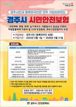 경주시 시민안전보험, 야생동물 피해도 보상된다