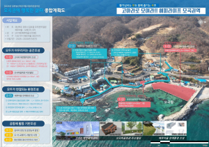 ‘감포 모곡권역’  내년도 해수부 어촌개발사업 공모 선정