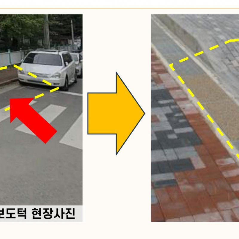 ‘무장애도시 조성’ 시민 모두가 편안한 도시로 만든다