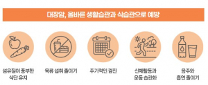 빠르게 늘어나는 대장암·질환, 서구화된 식습관이 불러온 위기