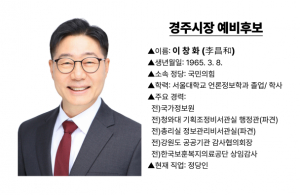 [이창화 경주시장 예비후보] “천년고도 경주, 이제는 미래를 설계할 때”