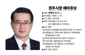 [정병두 경주시장 예비후보] “화랑의 기상으로 경주를 새롭게, 세계로 미래로”