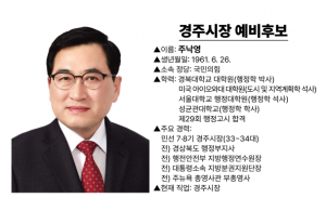 [주낙영 경주시장 예비후보] “전통과 첨단이 공존하는 글로벌 문화혁신도시 만들겠다”