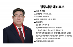 [여준기 경주시장 예비후보] ‘시민 중심 새로운 경주’ 과거 영광에서 미래의 도약으로