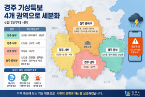경주 기상특보 구역 세분화 ‘위험지역 집중 대응’