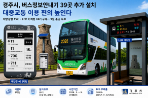 경주시, 버스정보안내기 39기 추가 설치