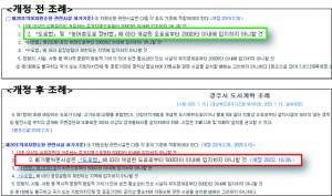 500m로 늘어난 제한 거리, 줄어든 적용 대상