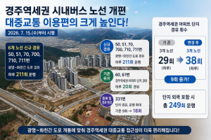 경주역세권 시내버스 노선 전면 개편