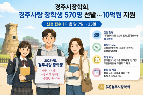 경주시장학회, ‘경주사랑 장학생’ 570명 선발